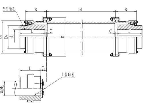 長沙鼎立傳動(dòng)機(jī)械有限公司_聯(lián)軸器生產(chǎn)和銷售|機(jī)械傳動(dòng)機(jī)改造|聯(lián)軸器專利原產(chǎn)地 長沙鼎立傳動(dòng)機(jī)械有限公司_聯(lián)軸器生產(chǎn)和銷售|機(jī)械傳動(dòng)機(jī)改造|聯(lián)軸器專利原產(chǎn)地