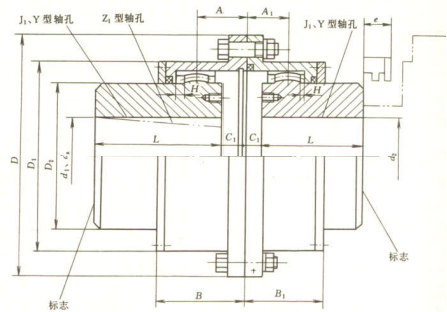 GCLD 型鼓形齒式聯(lián)軸器 GCLD 型鼓形齒式聯(lián)軸器